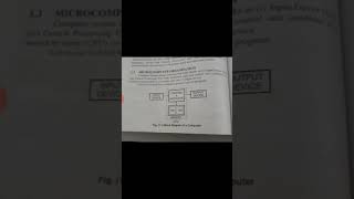 Organization of 8085 :Microcomputer block diagram(CS-II)