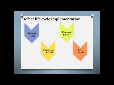 26 Defect Life cycle