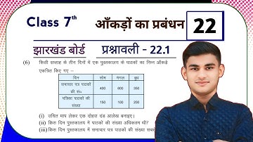 Jharkhand Board Class 7th Maths Ex - 22.1 q6 Data Handling | Jcert Class 7th Maths Ex 22.1 q6