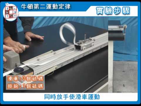 牛頓第二運動定律 步驟 A實驗