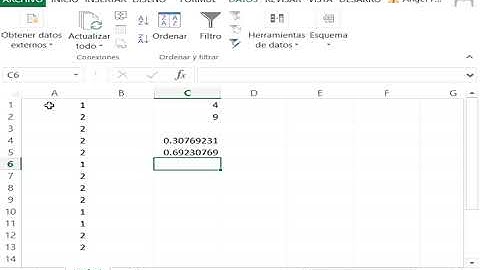 Simular Lanzar una Moneda varias veces, mediante Excel