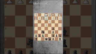 Opening Chess Trap | #shorts #short #chess #stalemate