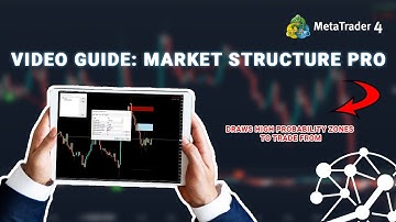 Master The Support and Resistance Trading Strategy - Market Structure Pro for MT4