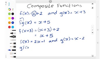 Composite Functions Part 1