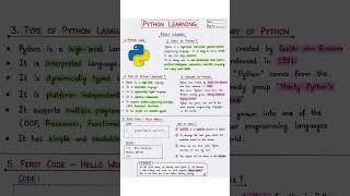 Python Programming for Beginners What is PythonPython History, Features & First Hello World Program
