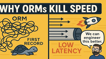 Latency and Effect of Transformations (Clip)