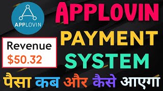 Applovin PAYMENT System😍
