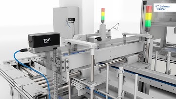 Automatic format adjustment of machine axes with positioning systems