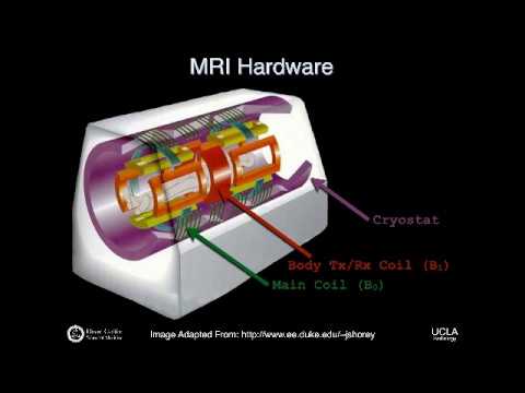 2017 Residents' Lectures - Gradient Echoes & k-Space (Dr. Daniel Ennis)