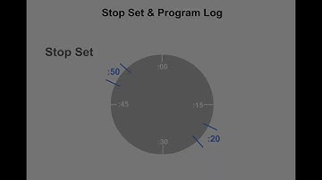 KANW Radio Broadcasting Class Session 3-3 Stopsets and Program Logs