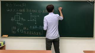 1100518力與壓力 6 1 2