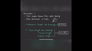 Basic assumptions in R.C.C | flexural strength or modular strength of r.c.c #civilengineering
