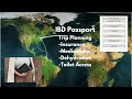IBD Passport. Look Inside. Travel Guide and Logbook. Book Preview.