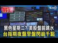 黑色星期二? 美股盤前跳水 台指期夜盤早盤閃崩千點｜TVBS新聞