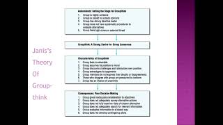 Soc Psy 8 8 Avoiding Groupthink