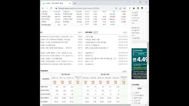 293580나우IB 주가 전망 및 차트 분석