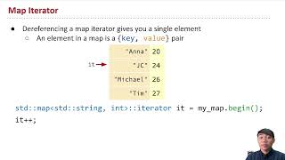 Cpsc121 Lecture 14.2 Vector Vs Map Iterators