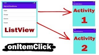 ListView in Android | Open New Activity on click items | 2024 | Android Studio screenshot 3