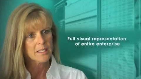 SYSPRO Quantum Architecture