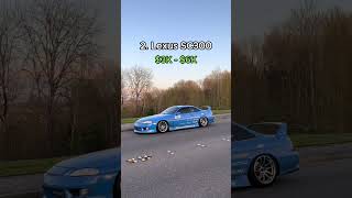 Best cars for under 5k...#short