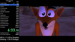 Crash Twinsanity 100% Speedrun in 1:11:33