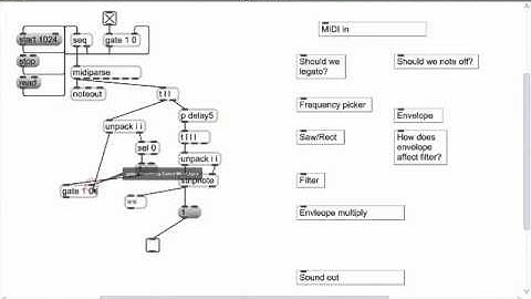 Delicious Max/MSP Tutorial 6: Let