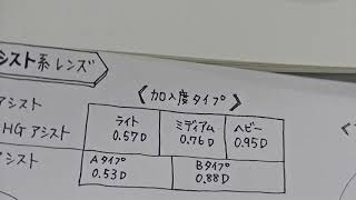 室蘭市 メガネ店 眼の疲れは心身の疲れにHOYAアシストレンズは疲れない