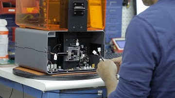 Building the Form 1+