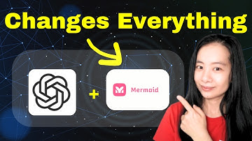 Stop Repeating Yourself to AI - Try THIS Instead! (Mermaid Chart Tutorial)