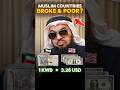 ChatGPT Debunks‼️🔥Muslims Leaving Muslim Countries? #shorts