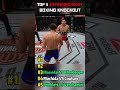 Top 5 EXTRAORDINARY KNOCKOUT #ufc #knockout#boxing