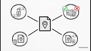 EUDR Digital Fingerprint: How to Get Your GeoJSON & Geolocation Data Right