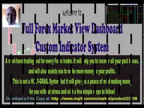 Watch NARRATIVE FFXMV Forex Trading Dashboard Custom Indicator Short Video Now!