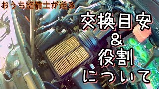 【純正同等品】エアクリーナー交換【消耗品】