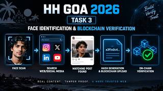 HH Goa 2026 Task 3 — Face Identification & Blockchain Verification. 🚀