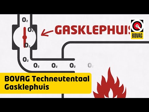 Gasklephuis | Techneutentaal | BOVAG