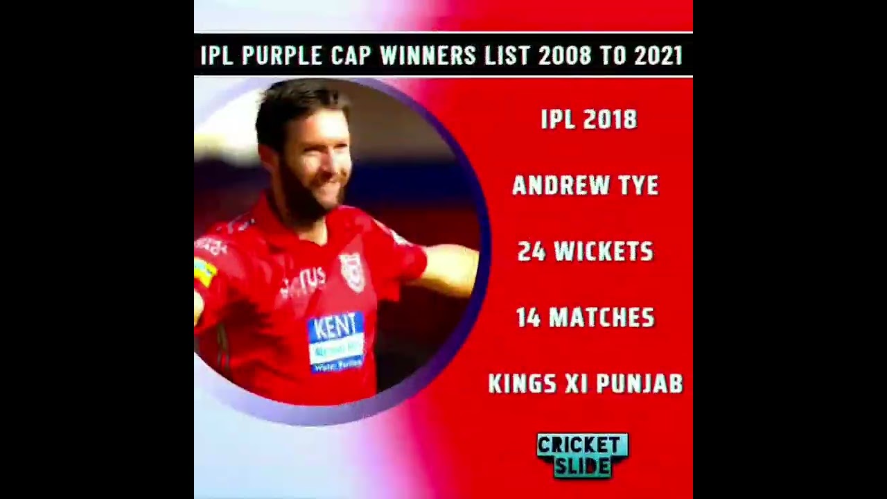 IPL Purple Cap Winners 2008 To 2021 Full List 🏏