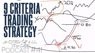 9 Criteria To Create A Successful Trading Strategy