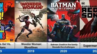 Download Lagu DC Studio’s All Animated Movies (1993-2025) MP3