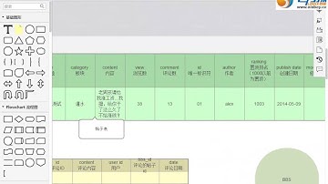 02 python s6 day14 设计表结构 rec