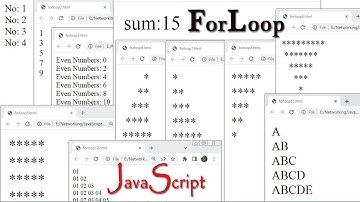 JavaScript For loop | top 10 forloop programs in javascript | javascript tutorial