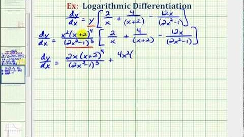 Ex 3: Logarithmic Differentiation and Slope of a Tangent Line