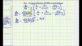 Ex 3: Logarithmic Differentiation and Slope of a Tangent Line