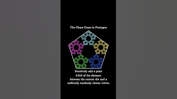 Pentagonal Chaos Game