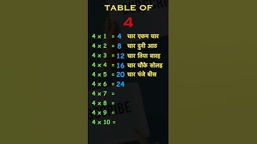 4 ka table | Table Of 4 #shorts  #short #trending #viral