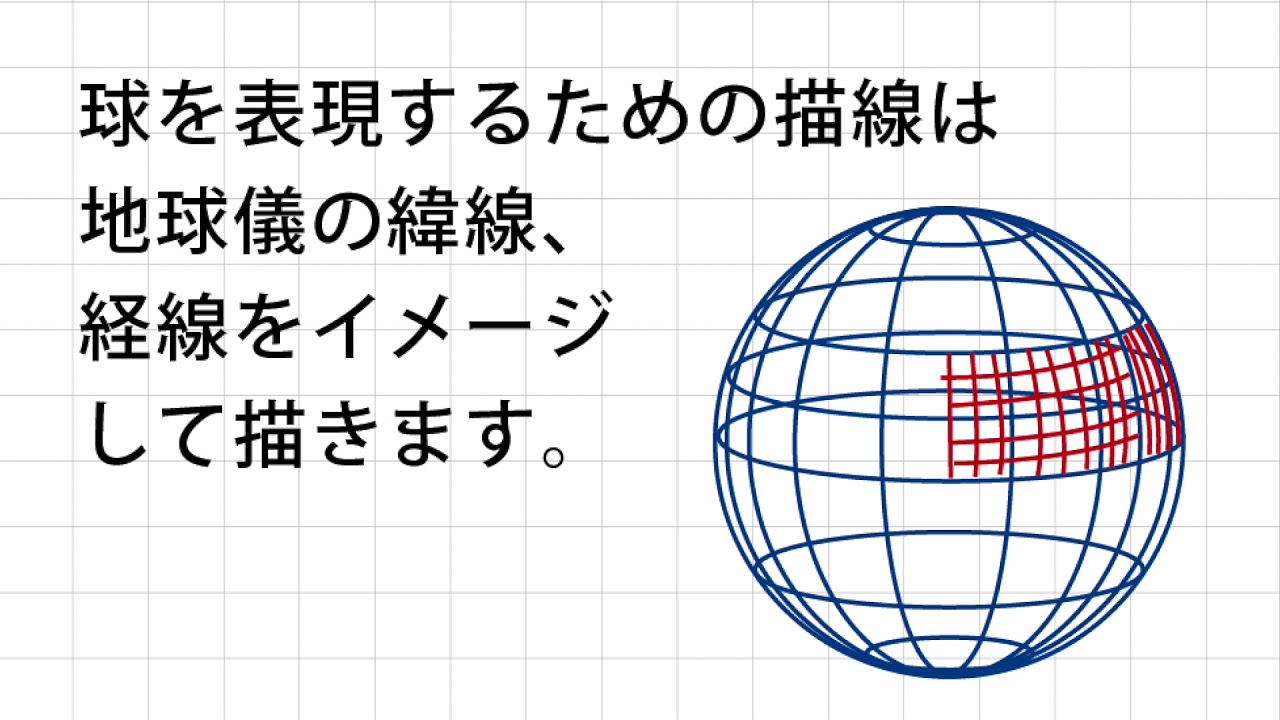 デッサンの基本練習８ 球の練習 Youtube