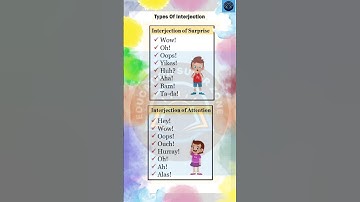 Useful Interjections for Daily Use #interjections #english #dailyenglish #englishgrammar #vocabulary