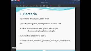 Micro - lecture 1 part 2 - Doctor Hazem