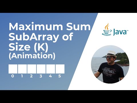 Maximum Sum Subarray of Size K | Animation | Coding Interview Question