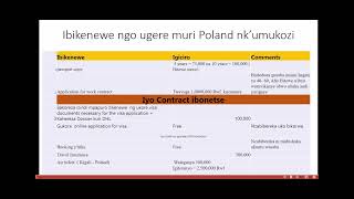 Ni ibiki Ukeneye ngo ubone VISA yo muri Poland nk'umuntu ufite akazi  cg umunyeshuri?